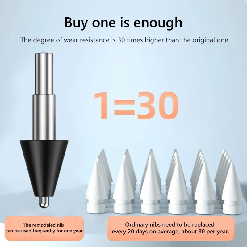 1-4 Stuks Smart Stylus Pen Ver - Cidea Tablet Accessories recensie en prijs