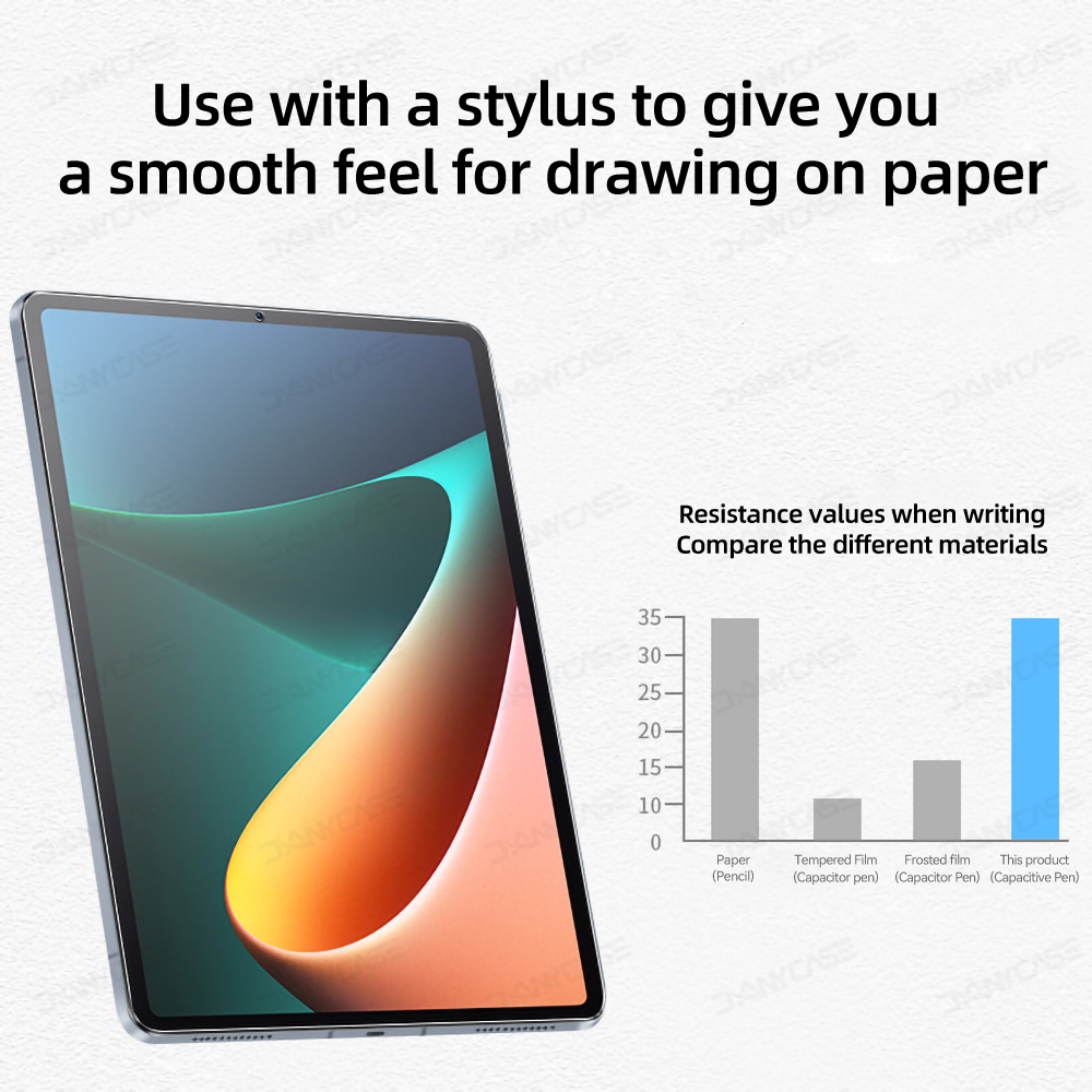Papier Gevoel Screen Protector - Cidea Tablet Accessories recensie en prijs