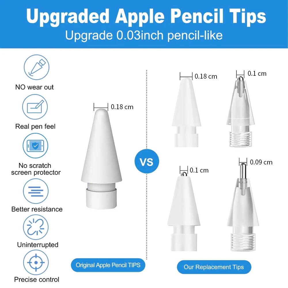 Voor Apple Potlood Penpunt Etu - Tablet Accessories Case recensie en prijs