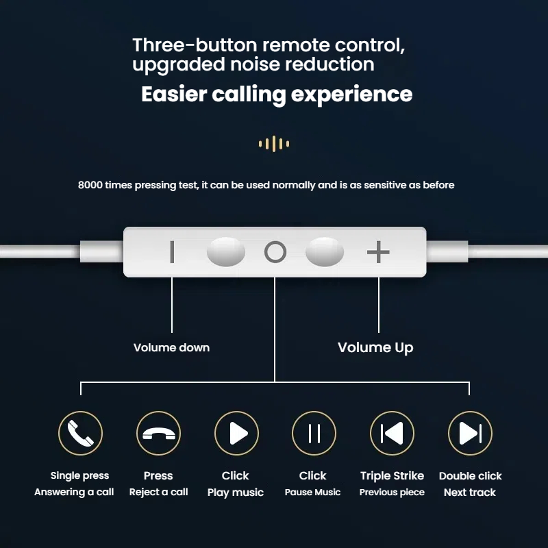 Bedrade Koptelefoon Voor Apple - Wired Earphone Lightning recensie en prijs