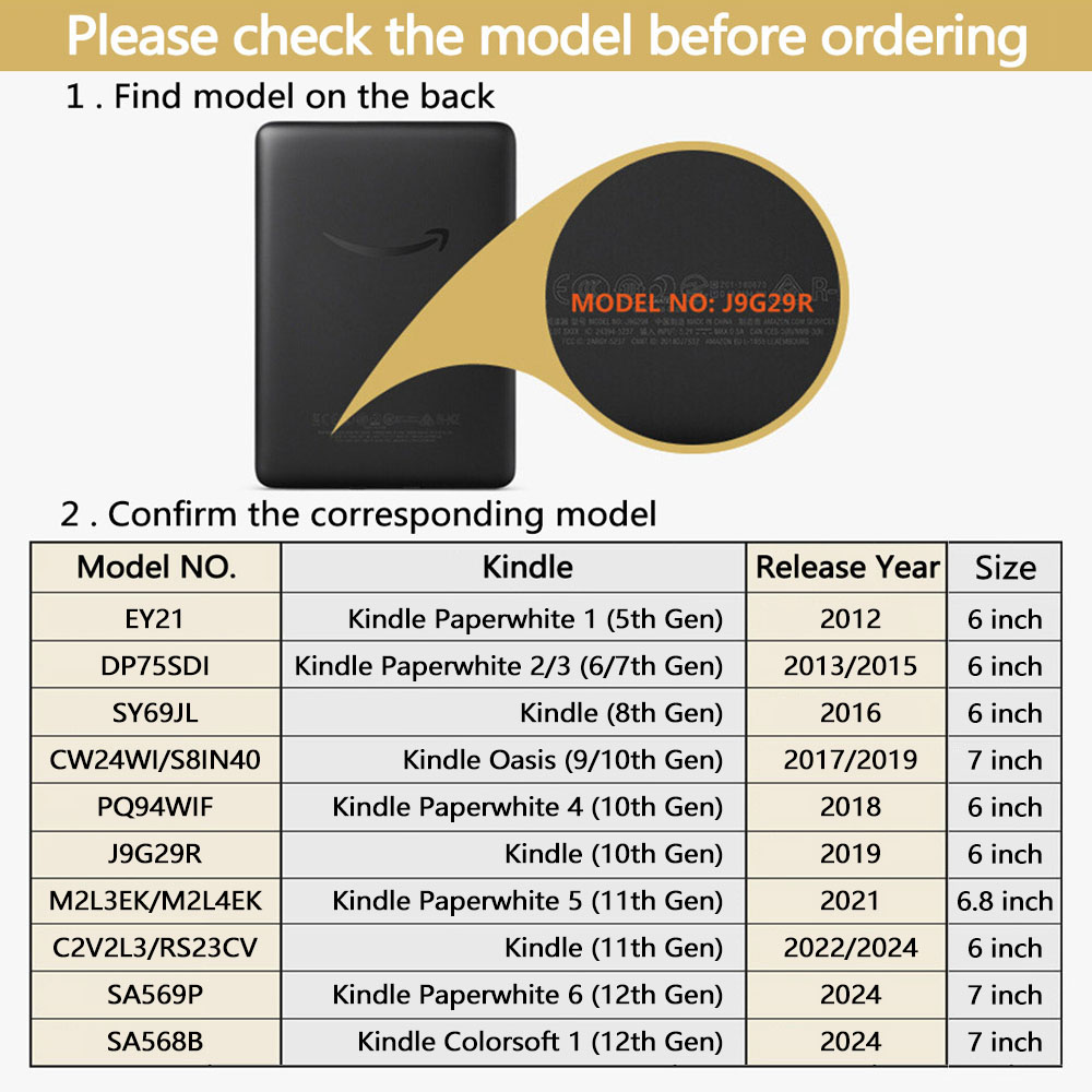Case voor Kindle 2024 2022 202 - Lenovo Tablet M11 Accessories recensie en prijs